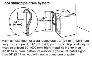 standpipe height