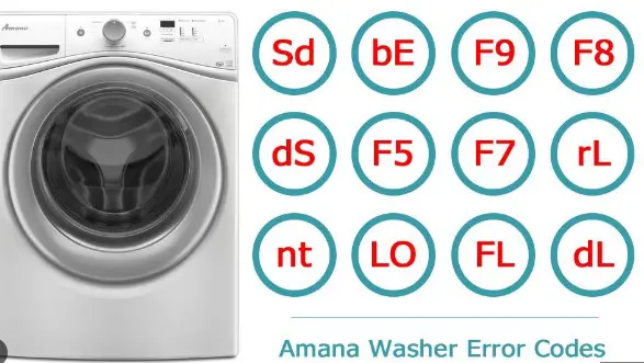 amana washer error code
