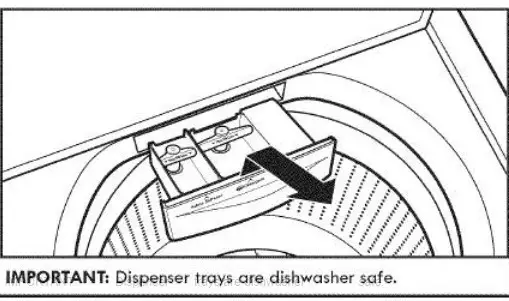 dispenser tray